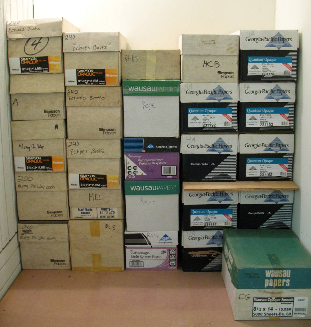 inventory